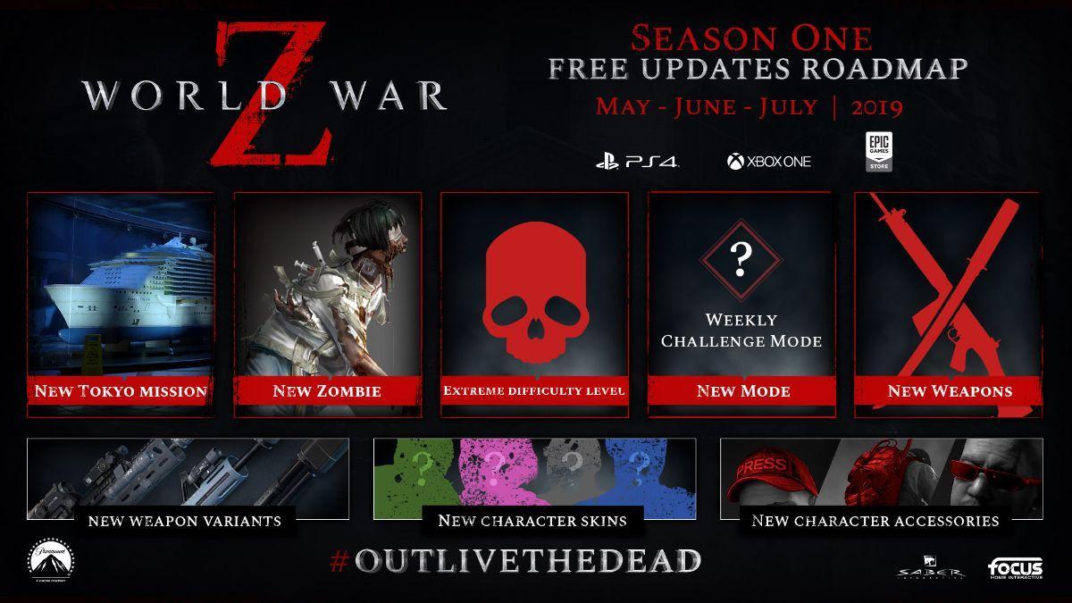 world war z